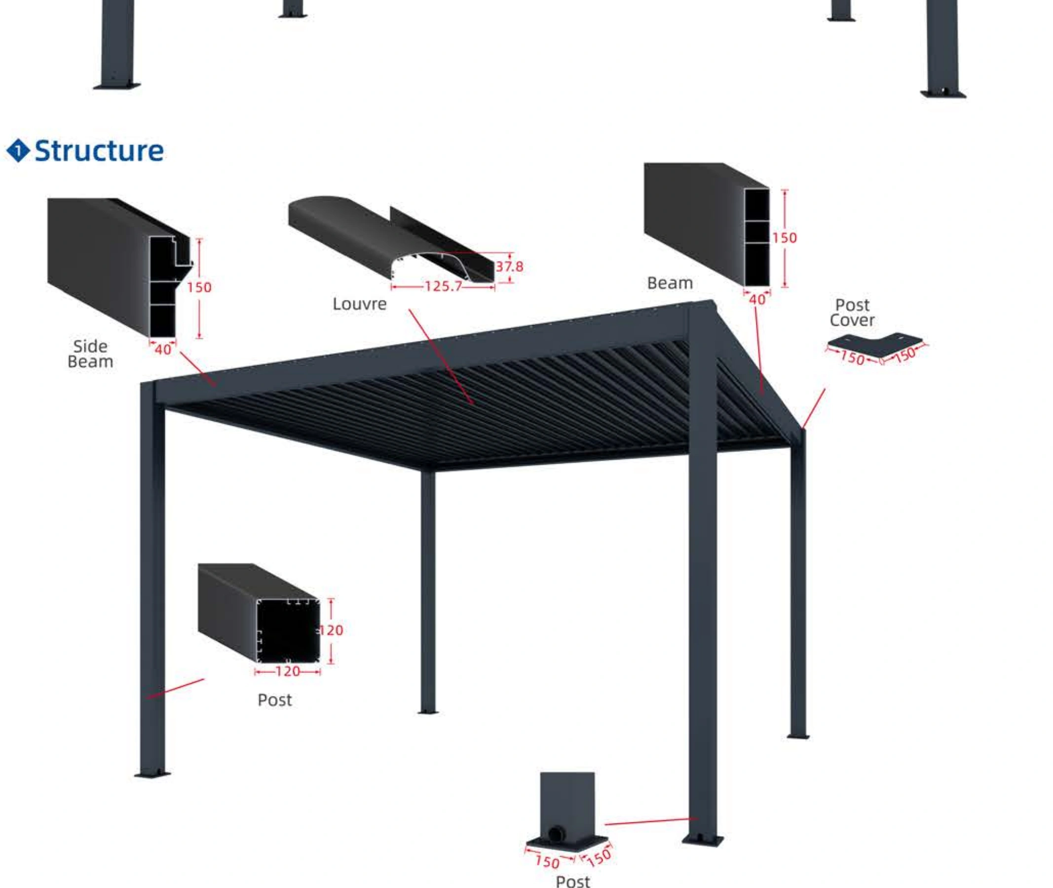 Model-specific frame and louvre structure