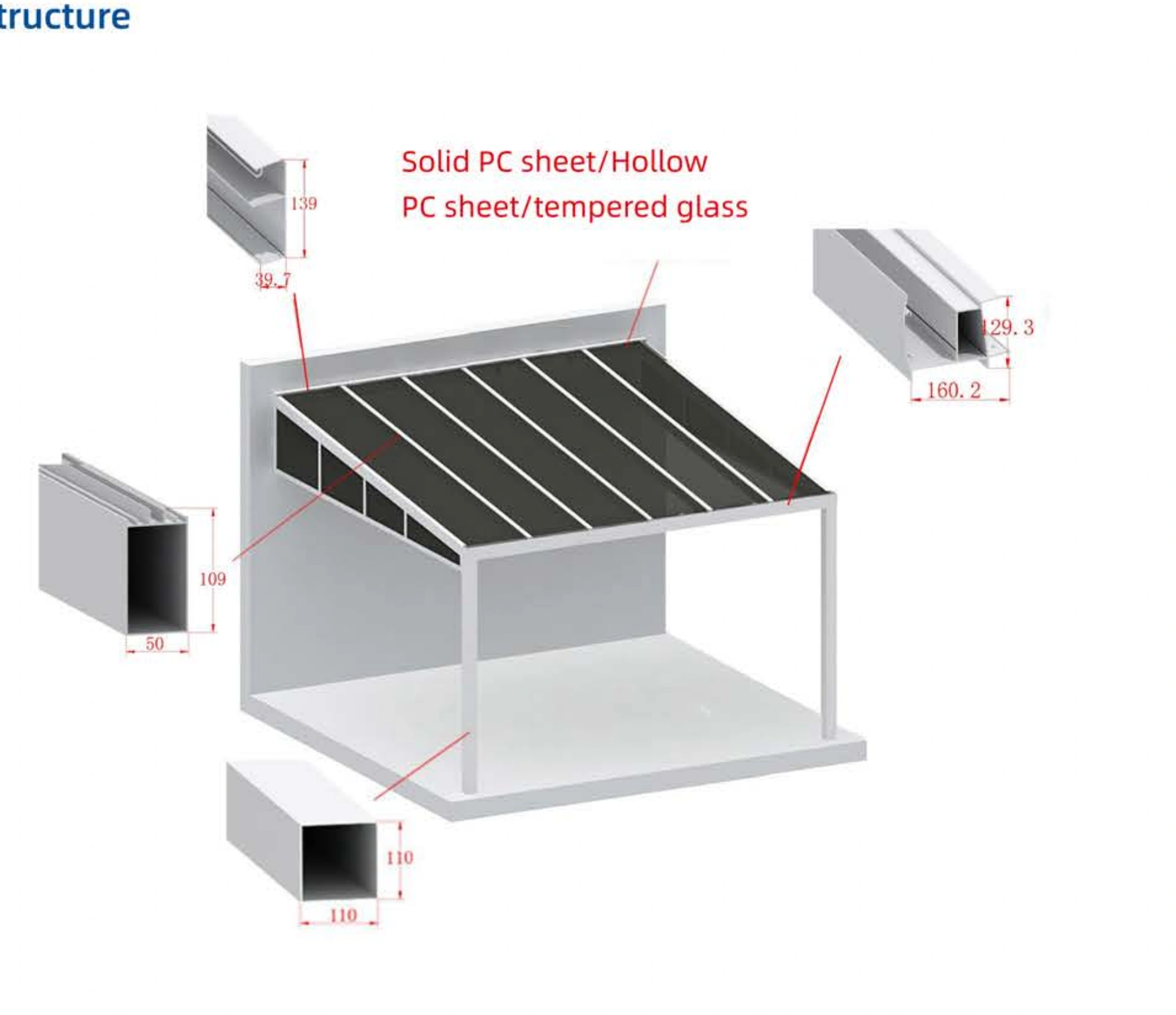 FAL roof and aluminium frame sections